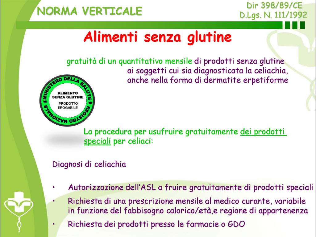 La Normativa Sugli Alimenti Ppt Scaricare